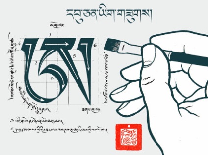 Manualul tibetan online