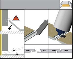 Montarea unui laminat pe o podea de beton cu o tehnologie de substrat și recomandări