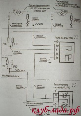 Instalarea și conectarea lămpilor de ceață la prio