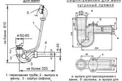 Montarea sifonului pe instrucțiunile pentru baie, instalare