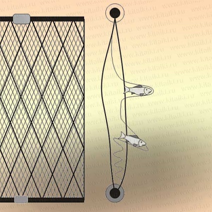 Instalarea unei plase de pescuit cu trei pereți