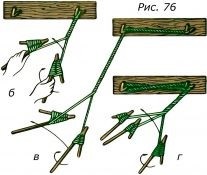Cabluri de tricotat - cârlige pentru frânghii