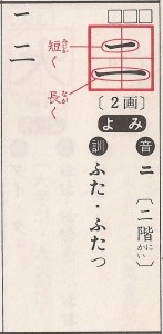A japán hieroglifák száma 1-5