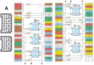 Zhiguli 2107 - schema electrică