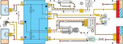 Zhiguli 2107 - schema electrică