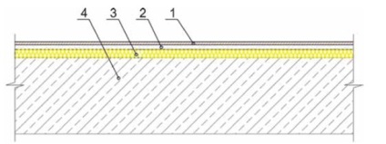 Izolarea fonică a pardoselilor plutitoare ↪ aplicarea minelor ursa