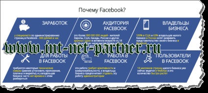 група администратор фейсбук дали тази професия е в търсенето