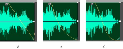 Adobe audition-ul de fading și variația amplitudinii