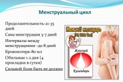 Апетитът преди менструация