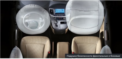 Auto din Corea cu kilometraj în stoc și la comandă - hyundai grand starex 4wd