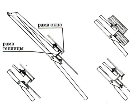 Mașină automată de ventilație pentru sereMontare cu mâini, automate, fotografii și preț