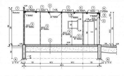 Desen pentru construirea unui garaj din tablă ondulată