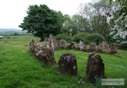 Ceea ce ascunde Mounds Circassian