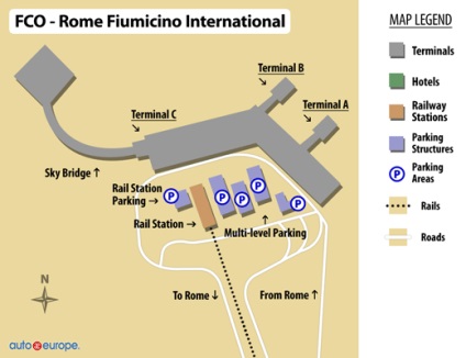 Olcsó a repülőtérről Rómába