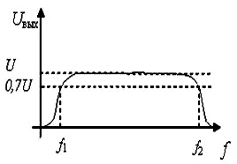 Inginerie electrică (tipărire)