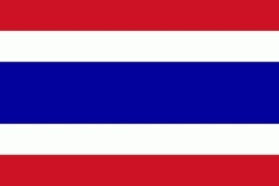 Flag of Thailand fotografie, istorie, semnificația culorilor drapelului național al Thailandei