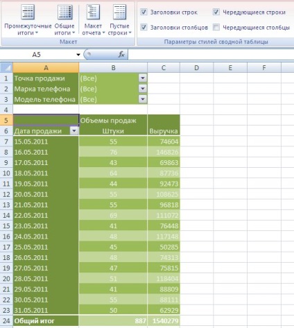 Formatarea tabelului rezumat Excel 2007