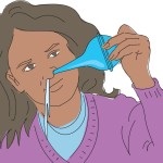 Синузит симптоми домашно лечение бързо