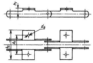 GOST 588-81 lánctányér