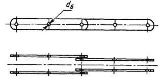 GOST 588-81 lánctányér