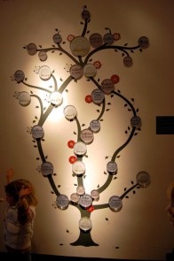 Idei de integrare a copacului genealogic în interior