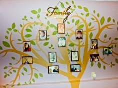 Idei de integrare a copacului genealogic în interior