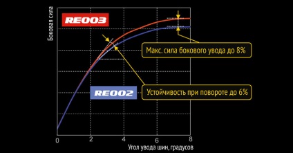 Injectarea de adrenalină