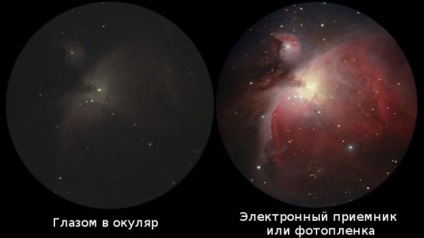 Planetariul Irkutsk - articole de Serghei Chuprakov