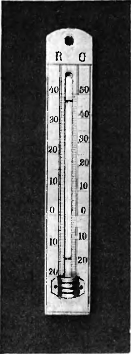 A hőmérő története