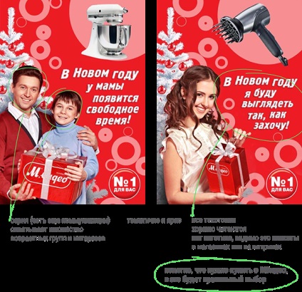 Cum se utilizează brandingul, cazurile de design