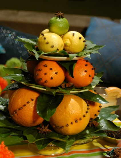 Milyen új év a mandarinok nélkül a mesterek tiszteletére - kézzel készített, kézzel készített