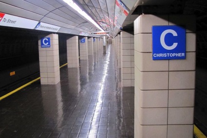 Cum se utilizează metroul din New York, metroul din New York