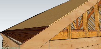 Cum de a face un acoperiș și podele de bătut în casă de la un bar tainele tehnologiei de construcție