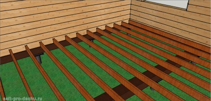 Hogyan készítsünk tetőfedő és nagyolós padlókat egy házban az épülettechnika bárszekrényeiből