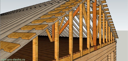 Hogyan készítsünk tetőfedő és nagyolós padlókat egy házban az épülettechnika bárszekrényeiből