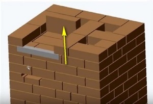 Cum să cuplați cuptorul cu mâinile, planurile și tehnologia de construcție, șemineele și sobele ekaterinburg