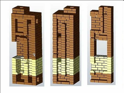 Hogyan kell összehajtani a kemencét a saját kezével, tervrajzok és építési technológia, kandallók és kályhák ekaterinburg