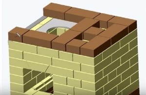 Cum să cuplați cuptorul cu mâinile, planurile și tehnologia de construcție, șemineele și sobele ekaterinburg