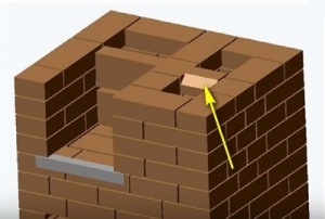 Cum să cuplați cuptorul cu mâinile, planurile și tehnologia de construcție, șemineele și sobele ekaterinburg