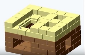 Hogyan kell összehajtani a kemencét a saját kezével, tervrajzok és építési technológia, kandallók és kályhák ekaterinburg