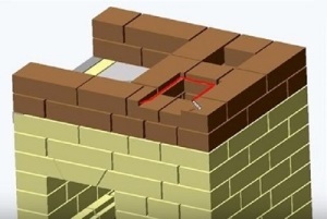 Hogyan kell összehajtani a kemencét a saját kezével, tervrajzok és építési technológia, kandallók és kályhák ekaterinburg