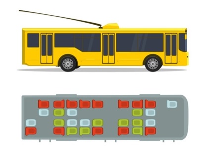 Cum de a alege un loc sigur în 7 moduri de transport, ora Dnepr