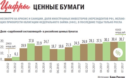 La fiecare 7-8 ani avem o devalorizare a monedei naționale 