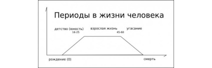 Ședința de coordonare din Simferopol