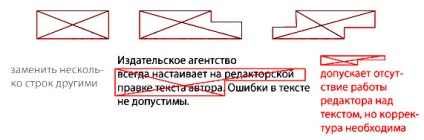 Corectarea - stadopedia