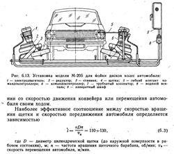 Курсова организацията на работа почистване, измиване работи площ за моторни превозни предприятието г