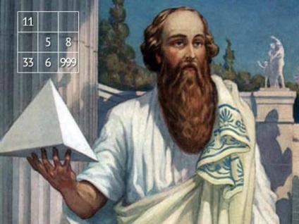 Piața Pythagoras - compatibilitatea în căsătoria numerologiei