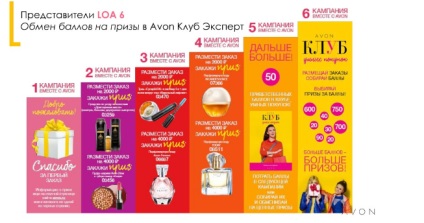 Easy Start Avon предоставя нови възможности, Avon България