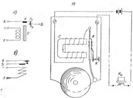 Magneți și electromagneți