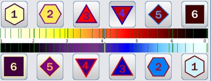 Metapathia spital, software, ipp (ipp metatron) - diagnosticare computerizată